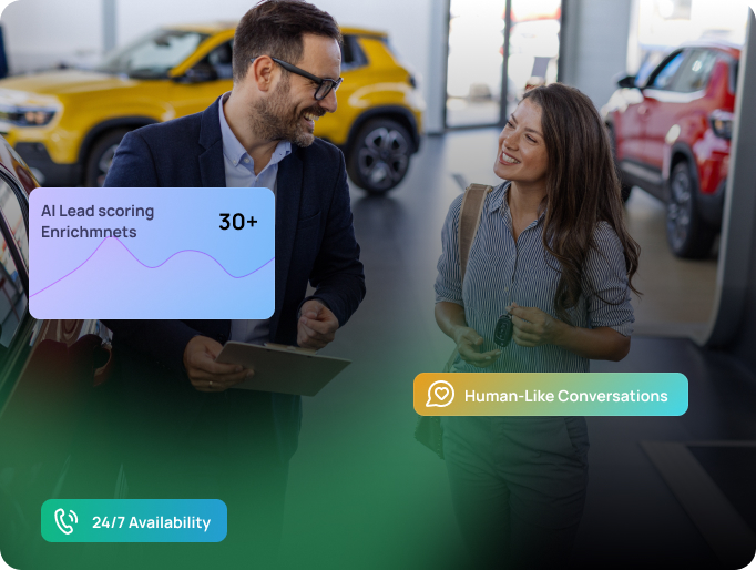AI lead scoring, 24/7 availability, and human-like conversations in a real sales environment